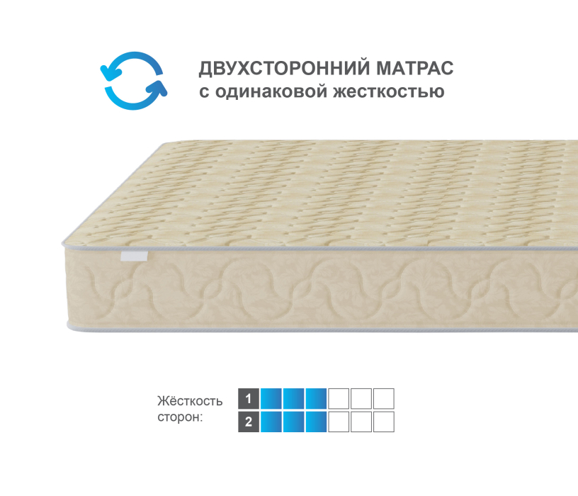 900 x 2000, Матрас Эльбис 900*2000