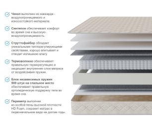 Матрас Столплит Корсика - Максимус 1600*1900