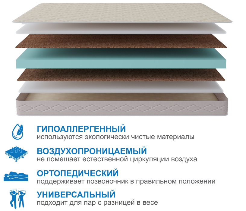 Другие размеры, Матрас Классик-Кармен плюс 1600х1900