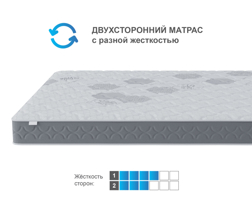 900 x 2000, Матрас Корсика-Эффект 900х2000