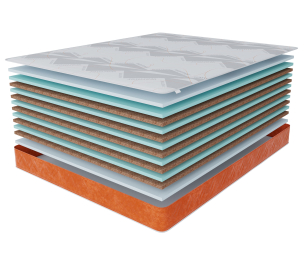 Матрас Тропикана-Агама в чехле Warmer 900х2000