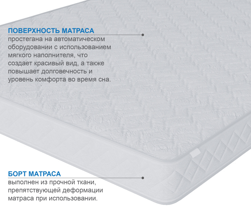 В скрутке, Матрас Премиум-Ориент в скрутке 1400х1900