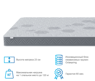 Матрас Корсика-Зодиак в скрутке 1600х2000