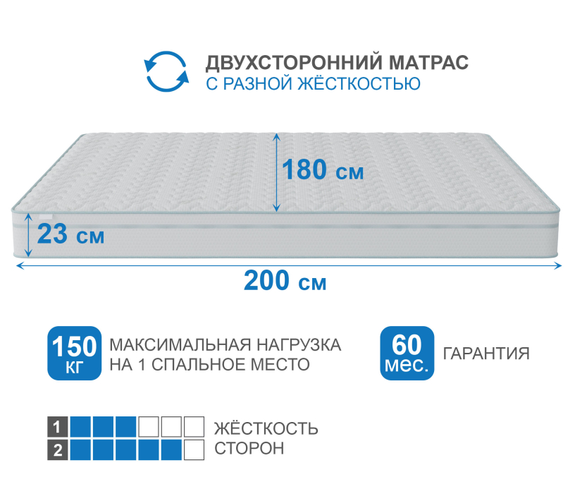 Другие размеры, Матрас Здоровый сон-Макс в чехле Cooler 1800х2000