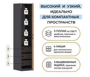 Шкаф однодверный Макс 500 мм, вариант №5 (ЛДСП)