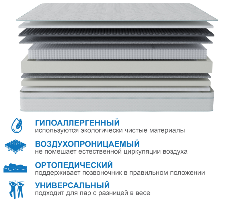 800 x 2000, Матрас Корсика-Лайт в чехле Cooler 800х2000