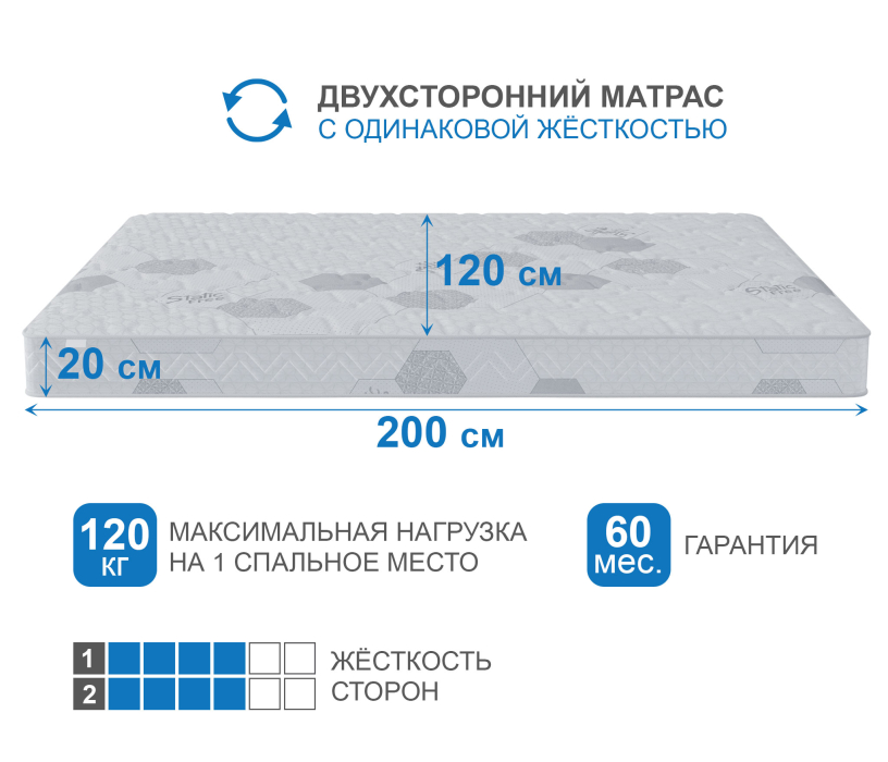 Пружинные матрасы, Матрас Сити-Альмерия 1200х2000