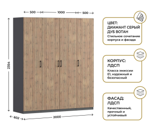 Шкаф четырехдверный Макс 2000 мм, вариант №2 (ЛДСП)
