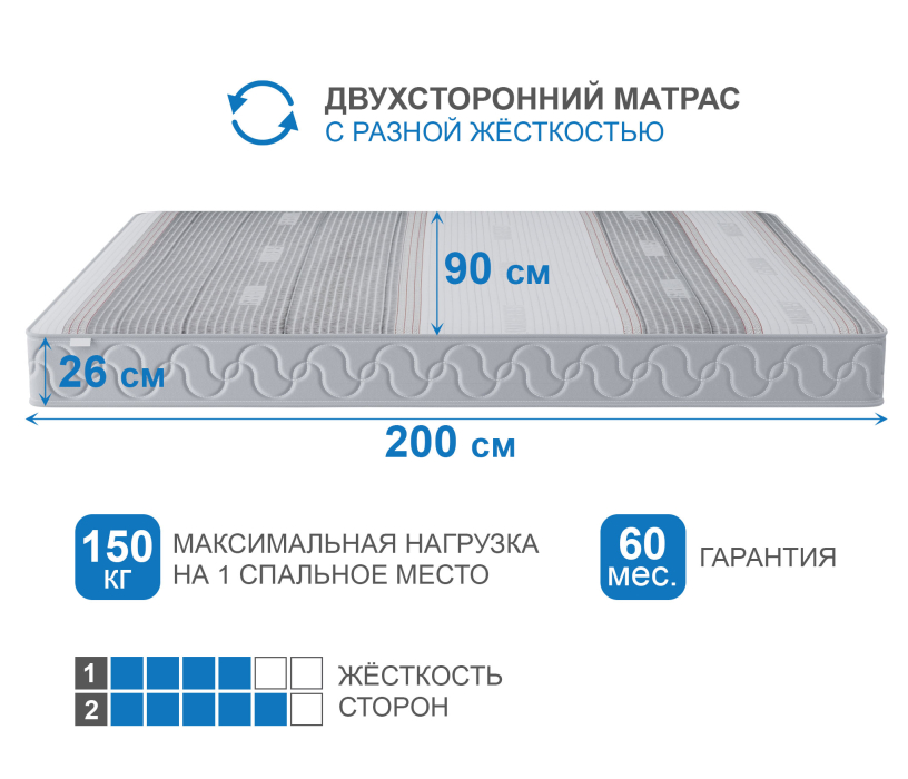 900 x 2000, Матрас Корсика-Лайт в чехле Magnetic 900х2000