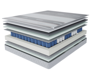 Матрас Корсика-Зодиак в чехле Magnetic 800х2000