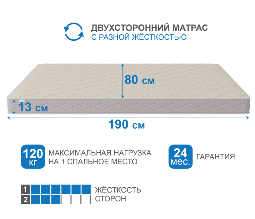 Беспружинные матрасы, Матрас Классик-Кармен плюс 800х1900