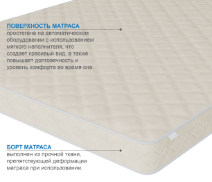 Матрас Слип-Мотив 1200х1900