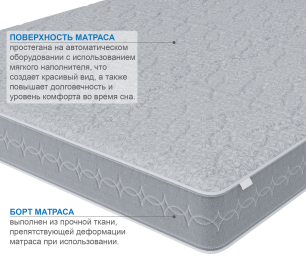 Матрас Тропикана-Тритон 900х1900