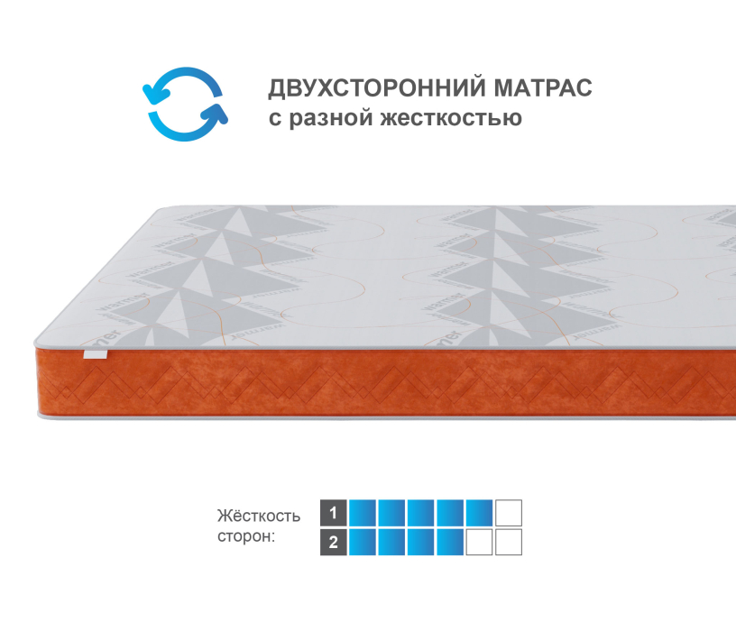 Другие размеры, Матрас Тропикана-Агама в чехле Warmer 800х1900