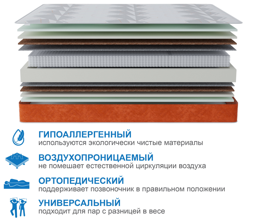 Другие размеры, Матрас Слип-Соната в чехле Warmer 1800х2000