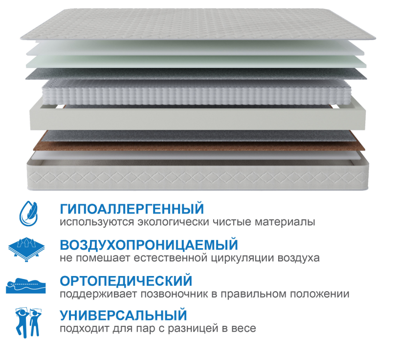 800 x 2000, Матрас Корсика-Релакс 800*2000