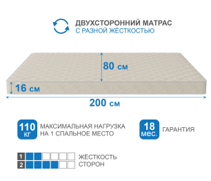 Матрас Слип-Мотив 800х2000