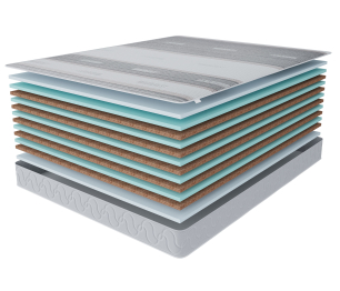 Столлайн / Матрас Тропикана-Агама в чехле Magnetic 900х1900