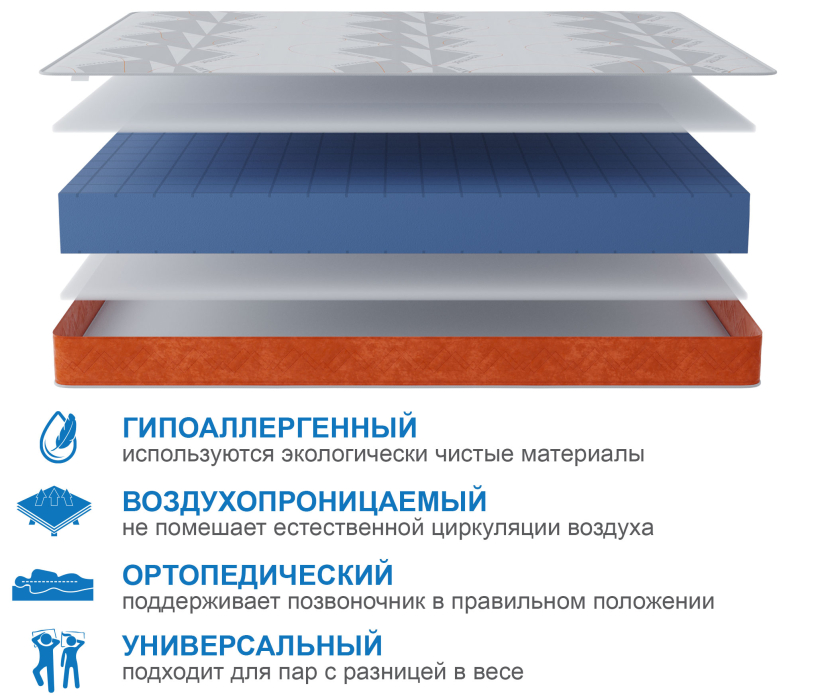 Другие размеры, Матрас Премиум-Ориент в чехле Warmer 900х1900