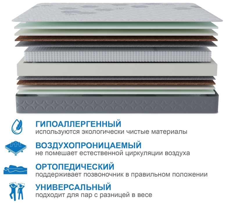 1400 x 1900, Матрас Слип-Соната 1400х1900