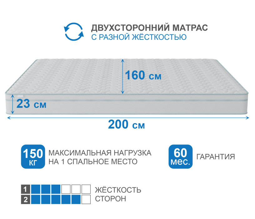 1600 x 2000, Матрас Здоровый сон-Макс в чехле Cooler 1600х2000