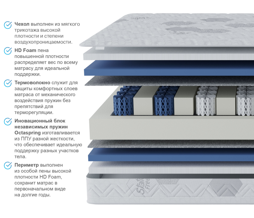 Другие размеры, Матрас Классик-Респект 1200*2000