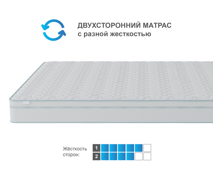 Другие размеры, Матрас Тропикана-Агама в чехле Cooler 1200х1900