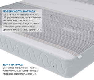 Столлайн / Матрас Корсика-Лайт в чехле Magnetic 900х2000