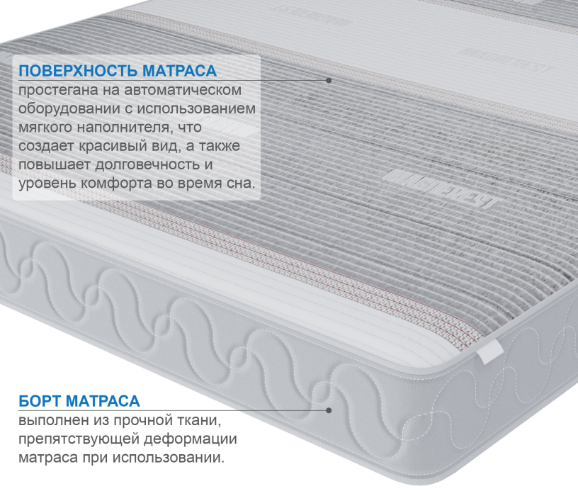 900 x 2000, Матрас Корсика-Лайт в чехле Magnetic 900х2000