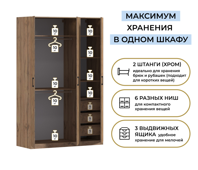 Для одежды, Шкаф трехдверный Макс 1500 мм, вариант №2 (ЛДСП, корпус дуб вотан)