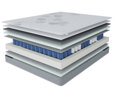 1600 x 2000, Матрас Корсика-Зодиак в скрутке 1600х2000