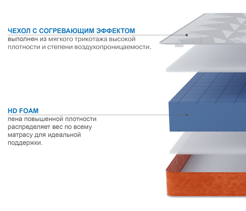 900 x 2000, Матрас Премиум-Ориент в чехле Warmer 900х2000