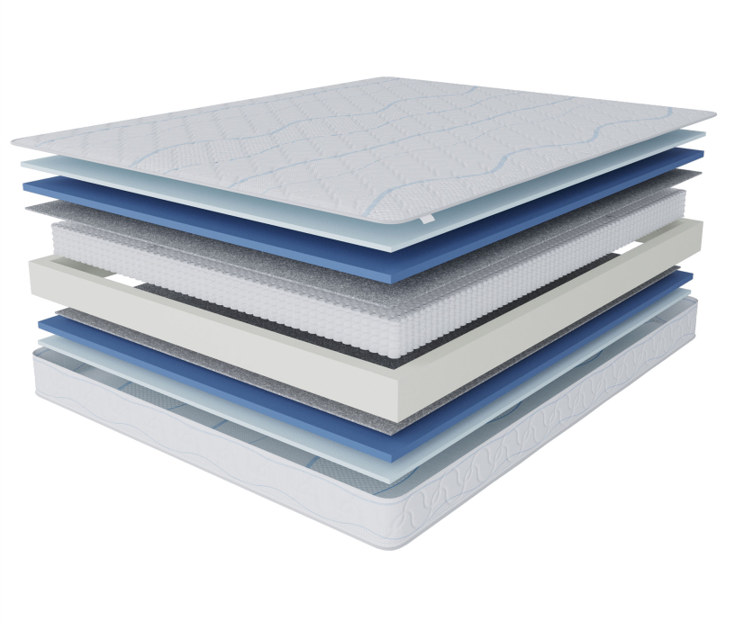 Пружинные матрасы, Матрас Сити-Мадрид 1800х2000