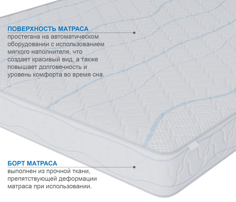 Другие размеры, Матрас Сити-Мадрид 900х1900