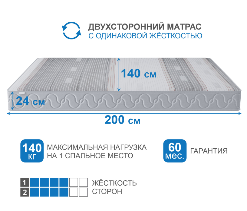1400 x 2000, Матрас Премиум-Ориент в чехле Magnetic 1400х2000