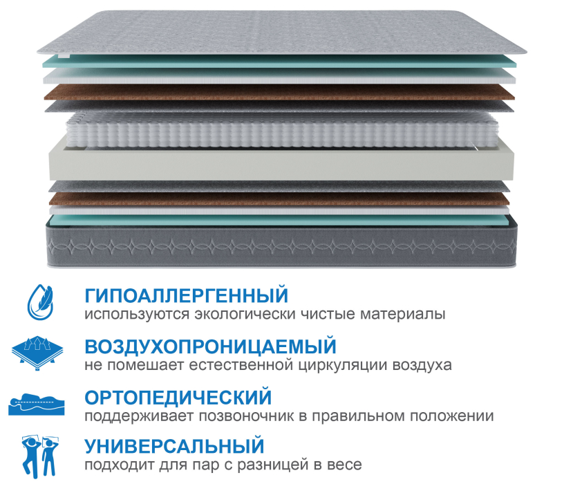 Другие размеры, Матрас Тропикана-Тритон 800х1900