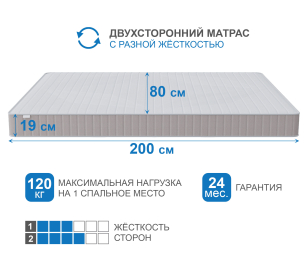 Матрас Тропикана-Феникс в скрутке 800х2000