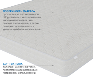 Матрас Сити-Кампильо 1800х2000