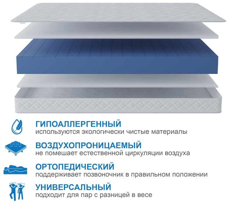 900 x 2000, Матрас Премиум-Ориент в скрутке 900х2000