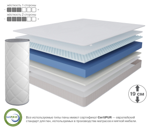 Матрас Тропикана-Феникс в скрутке 800х1900