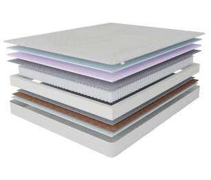 Матрас Сити-Кампильо 1200*1900