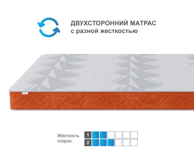 1600 x 2000, Матрас Корсика-Зодиак в чехле Warmer в скрутке 1600х2000