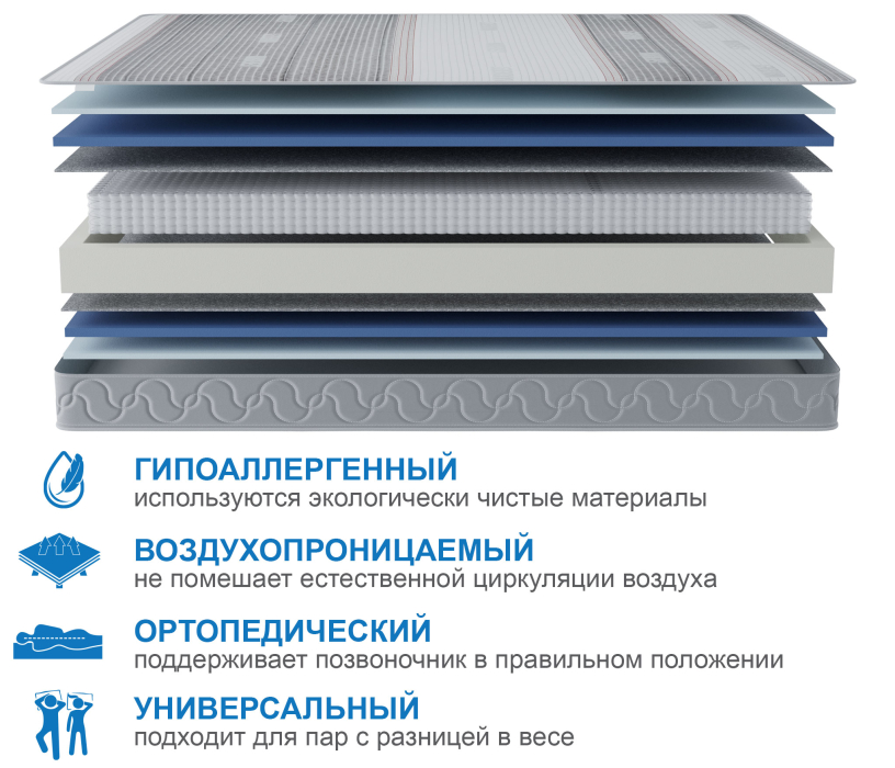 1600 x 2000, Матрас Сити-Мадрид в чехле Magnetic 1600х2000