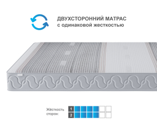 Матрас Классик-Респект в чехле Магнетик 1200*2000