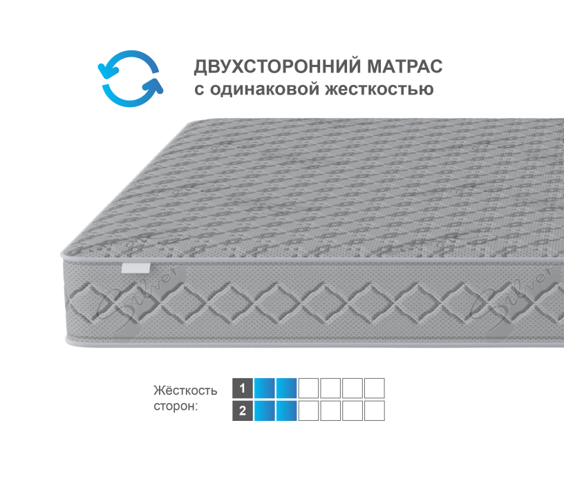 Другие размеры, Матрас Боннет 1400*1900