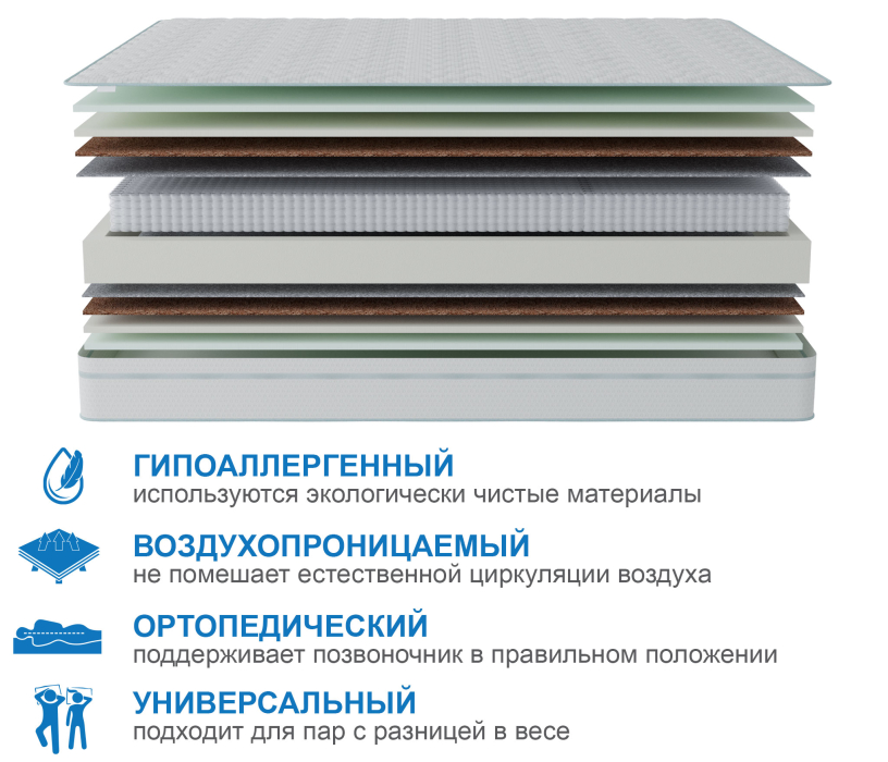 Другие размеры, Матрас Слип-Соната в чехле Cooler 900х1900