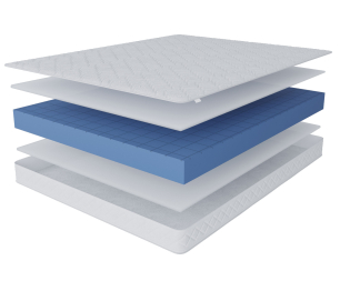 Матрас Премиум-Ориент плюс в скрутке 1400х2000
