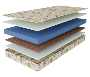 Матрас Здоровый сон-Мишутка 700х1900