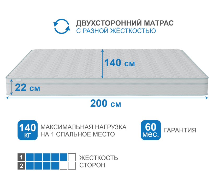 1400 x 2000, Матрас Тропикана-Агама в чехле Cooler 1400х2000