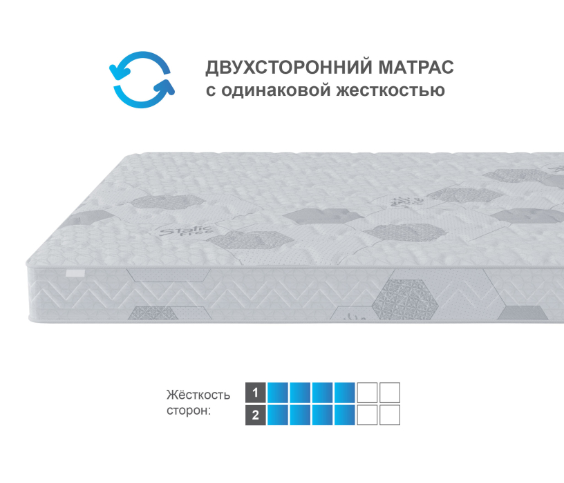 Другие размеры, Матрас Классик-Респект 1200*2000